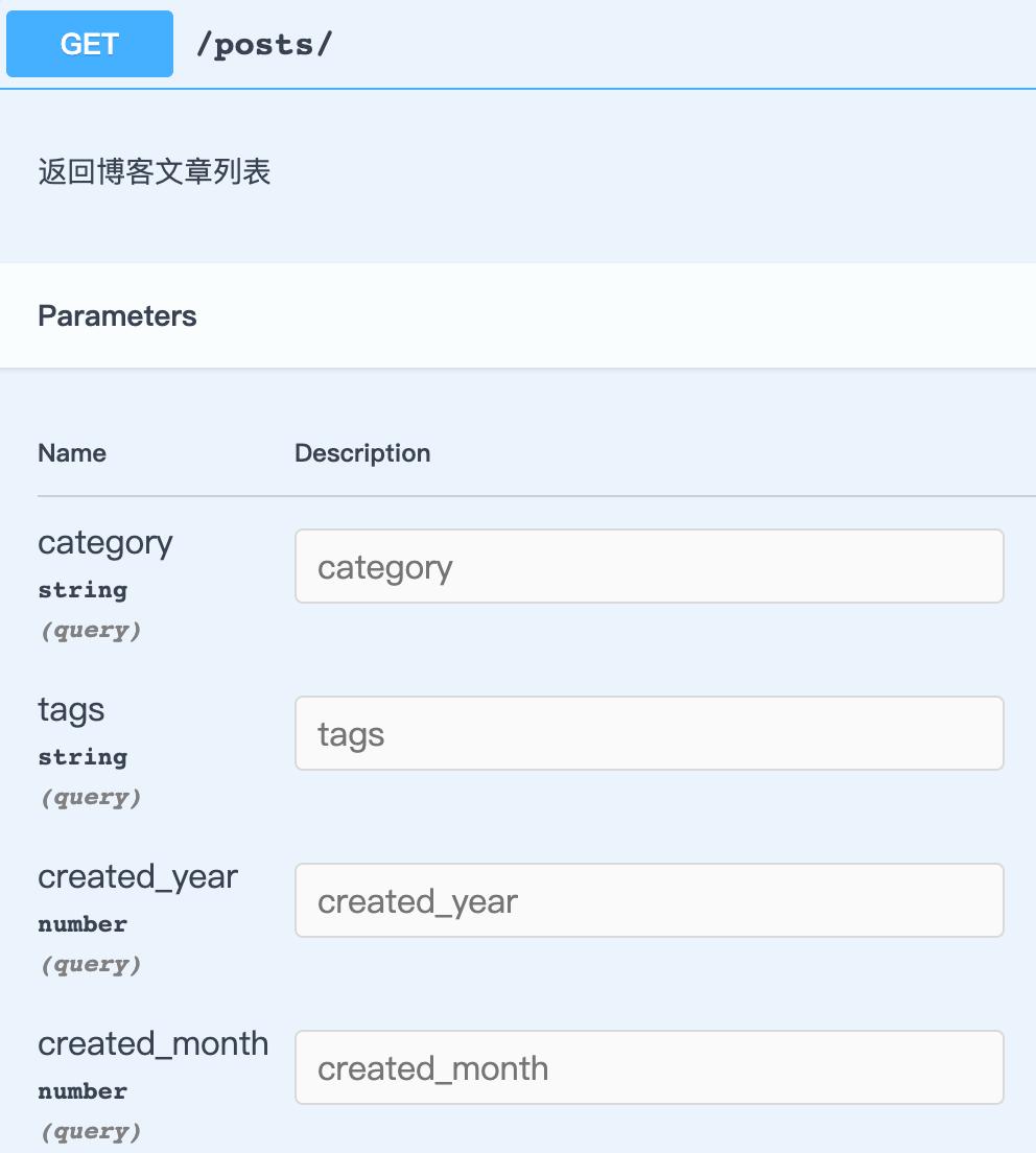 第16篇：别再手动管理接口文档了