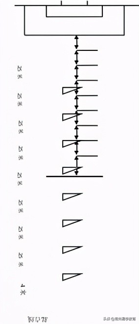 2020年体育特长生招生学校简章,常州体育特长生考试