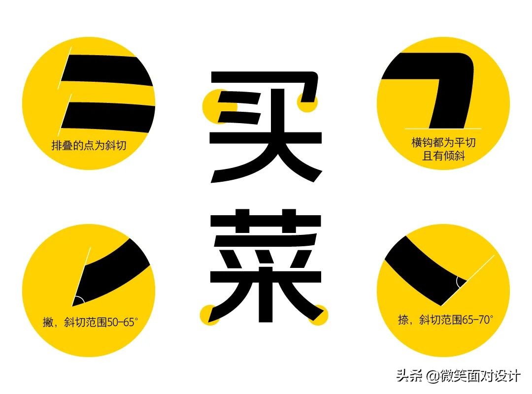 美团外卖第四代logo是什么样子的,美团外卖第四代logo