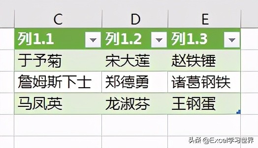 excel怎么把同一单元格的文本拆分,excel单元格顿号拆分