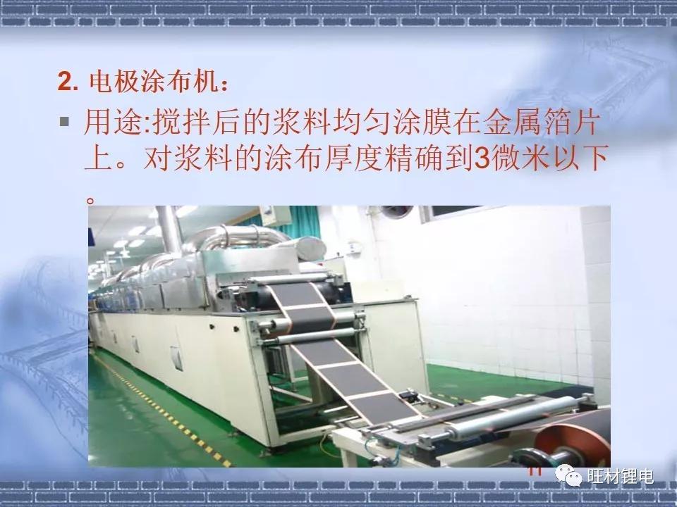 干货分享ppt制作,ppt干货教学