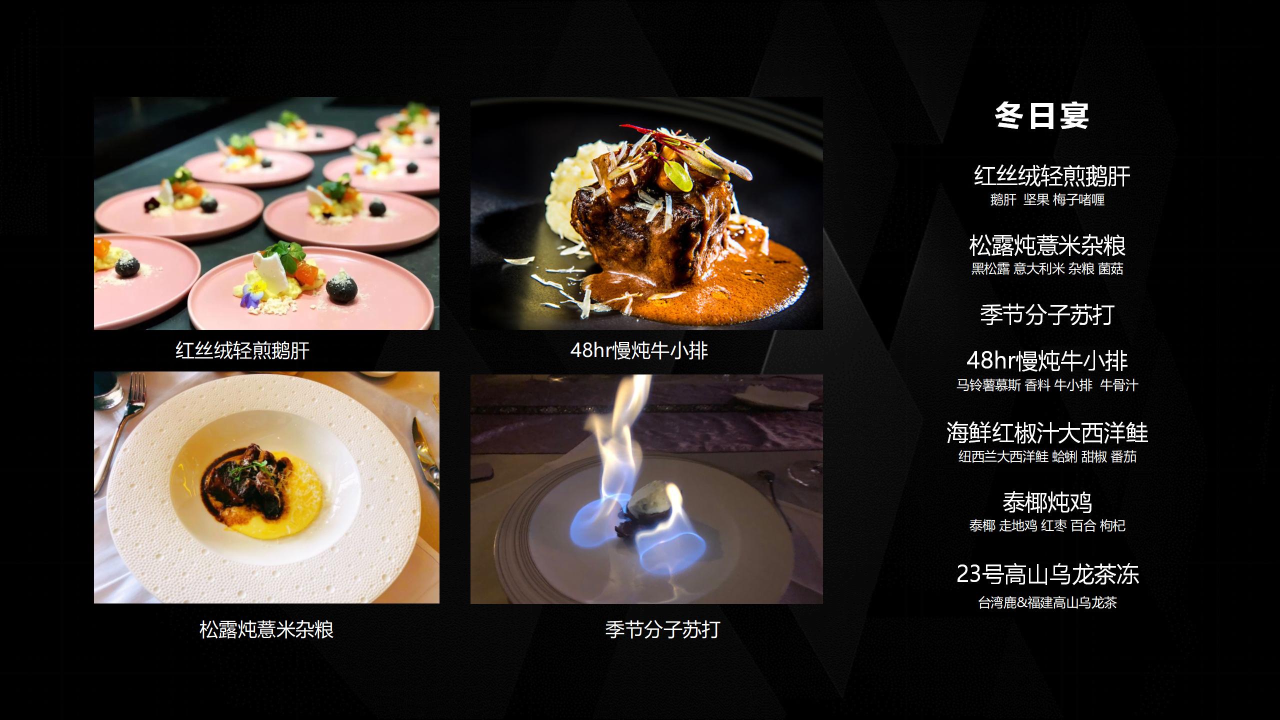 地产4月活动方案,地产暖场活动策划冬季