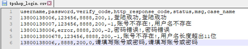 软件测试用postman测什么,测试工具postman使用技巧