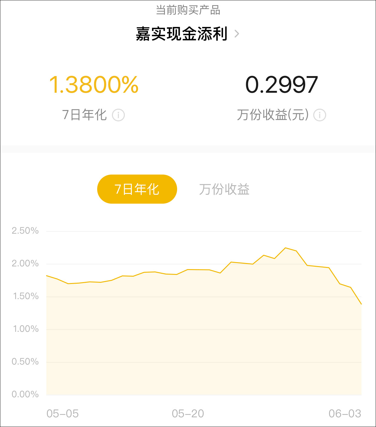 余额宝收益和银行存款哪个收益高,余额宝的收益比银行定期存款高吗