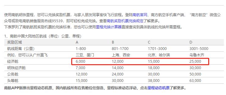 为什么南航里程兑换会有波动,南航里程兑换国际航线
