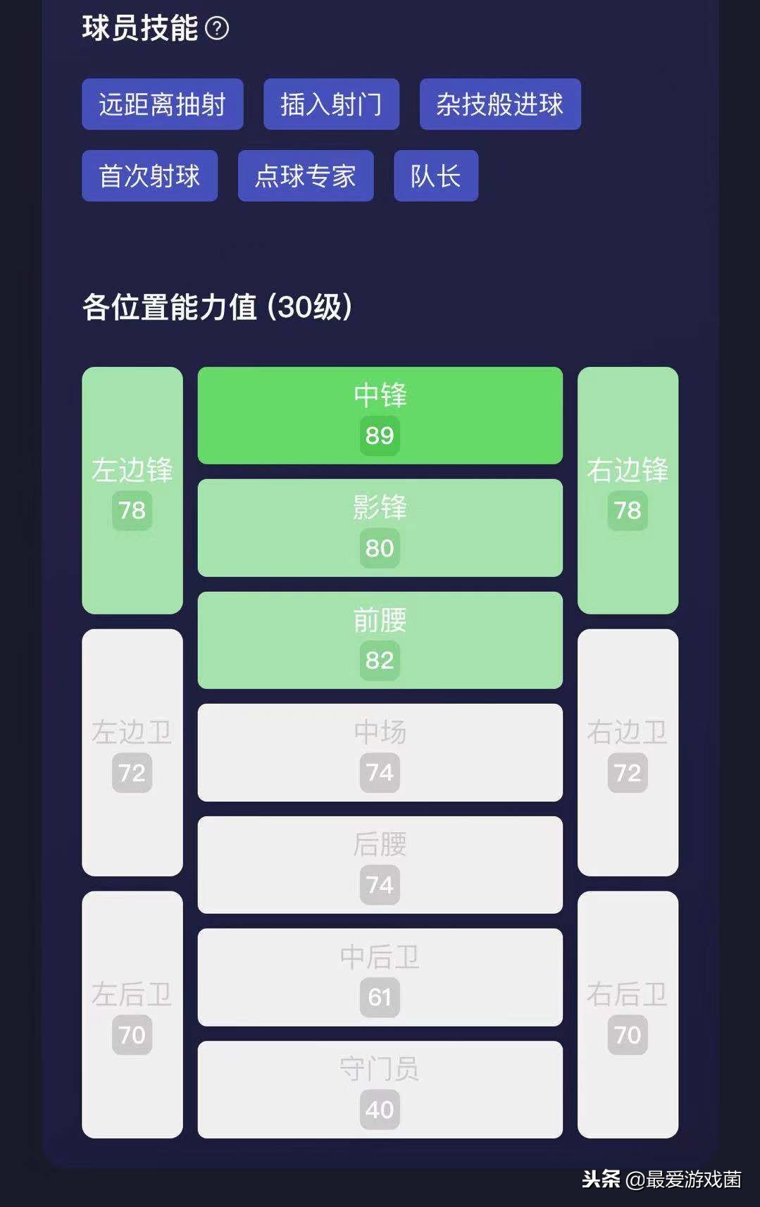 实况足球最近精选推荐凯恩,实况足球一脚射门技能