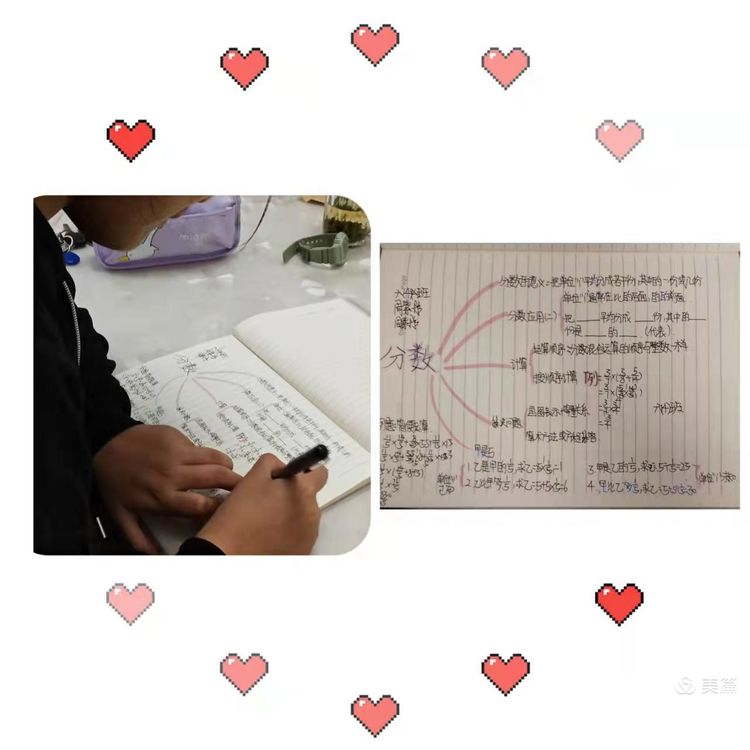 设计基础实践思维导图,管理的实践思维导图