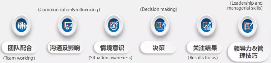 特别关注｜航行审核那些事儿