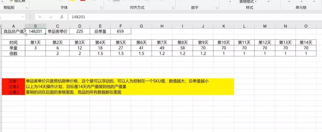 淘宝开店上架产品技巧,新手淘宝卖家怎么打造爆款店铺