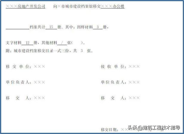 建筑施工资料员的教学视频,施工资料员资料怎么归纳整顿