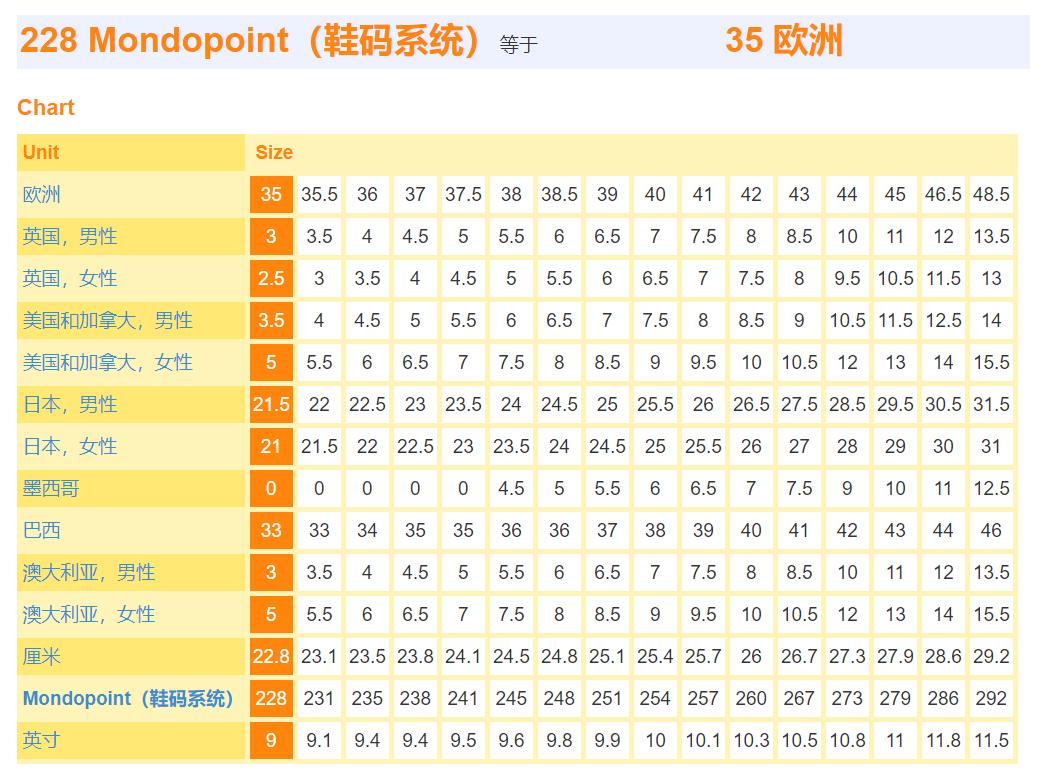 鸿星尔克网友爆笑评论鞋,穿鸿星尔克鞋是什么梗