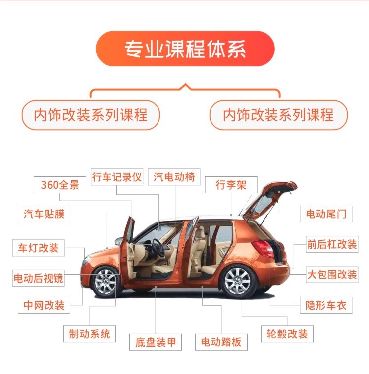 汽车升级改造师,汽车改装商务车学徒