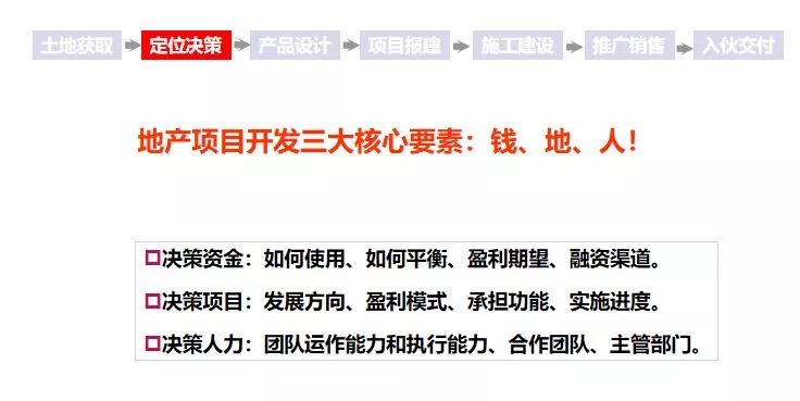 建议收藏商业地产开发全流程解析,地产项目开发全流程