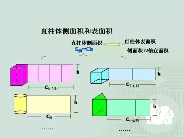 小升初数学几何图形100道,小升初数学平面几何解题技巧