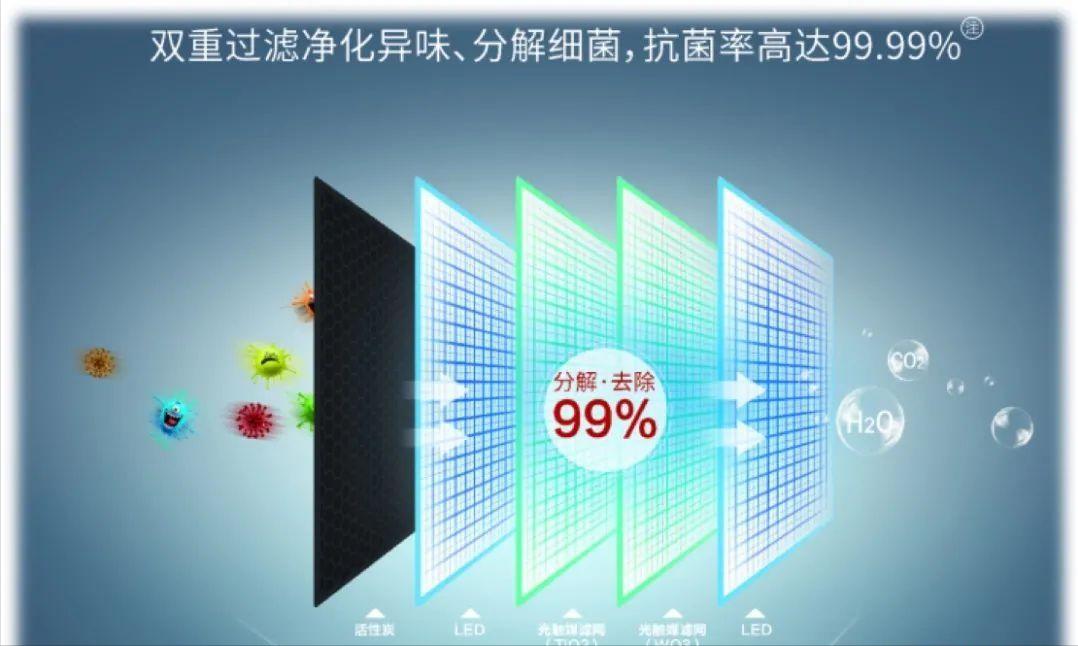 厕所必备好物,厕所必买十大神器