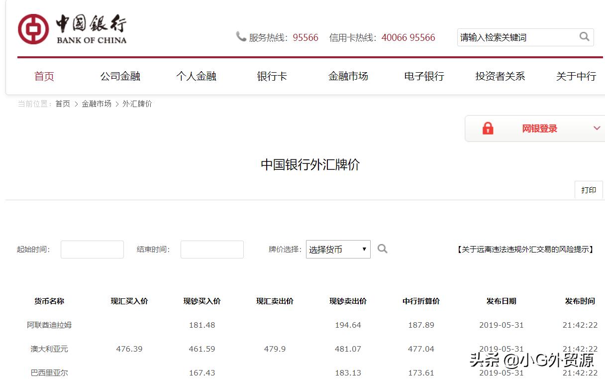 推荐一些实用的外贸工具和网站,外贸网站推广工具有哪些