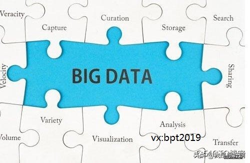 联通运营商大数据精准抓取,运营商精准大数据获取