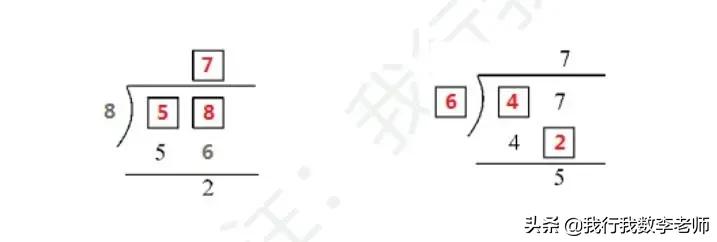 二年级下册100以内有余数的除法,二年级下册数学有余数的除法口算