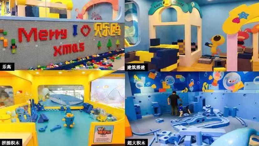 2019成都新增商业,成都商业未来发展趋势