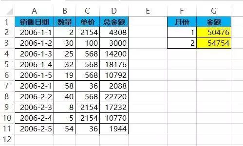 会计函数在excel表中应用求和,会计自动求和公式excel竖列和横列
