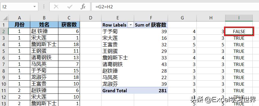 excel表怎么去除多余空格,怎么清除excel表中多余空格