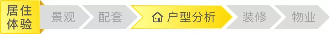 紫晶南园二手房价,吴泾神盘紫晶南园房价