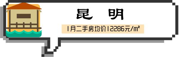 保山近两年房价走势,云南保山房价最新价格
