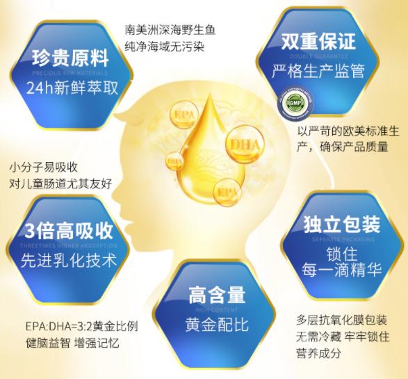 coromega海外旗舰店,coromega鱼油好用吗