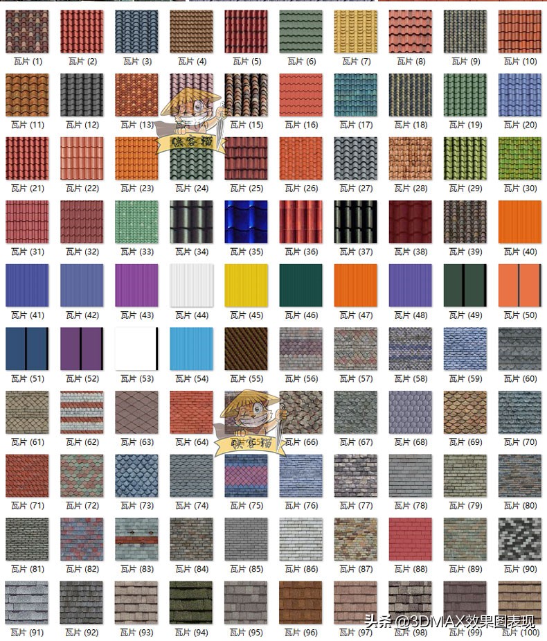 81种分类，1500张超高清素材贴图，直接白嫖，真香