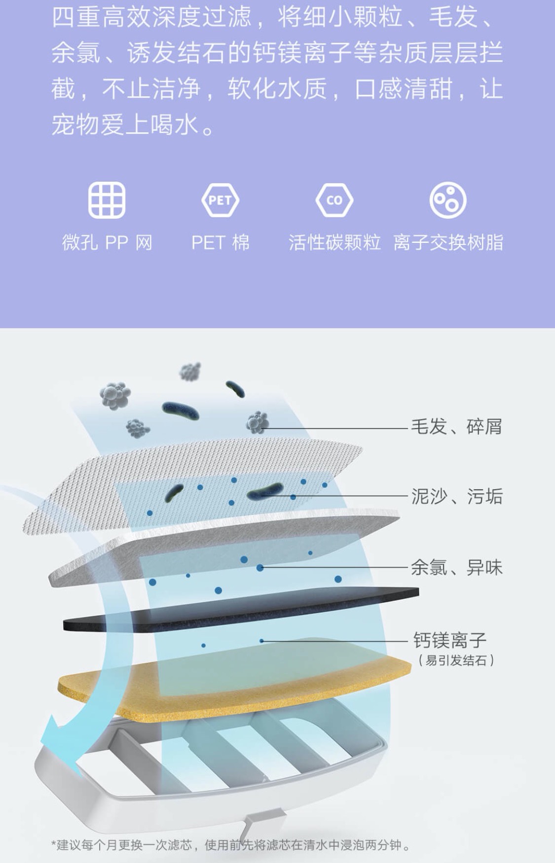 小米米家智能宠物饮水机使用方法,小米智能饮水机宠物测评