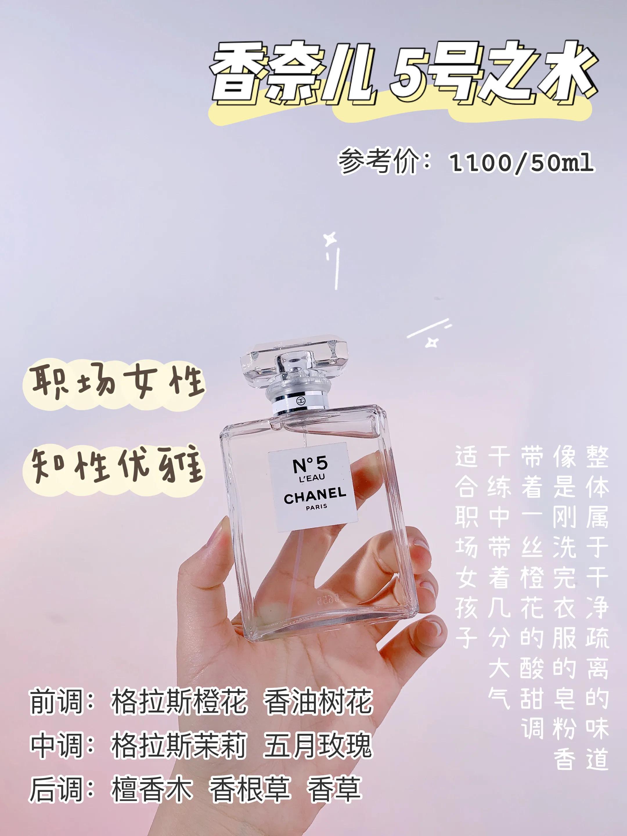 香水高级小众,私家小众香水cocosiliya