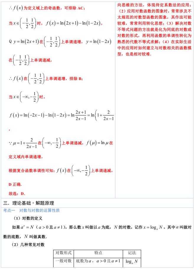 高中数学必考公式与知识速来围观,数学对数函数必考的题型总结