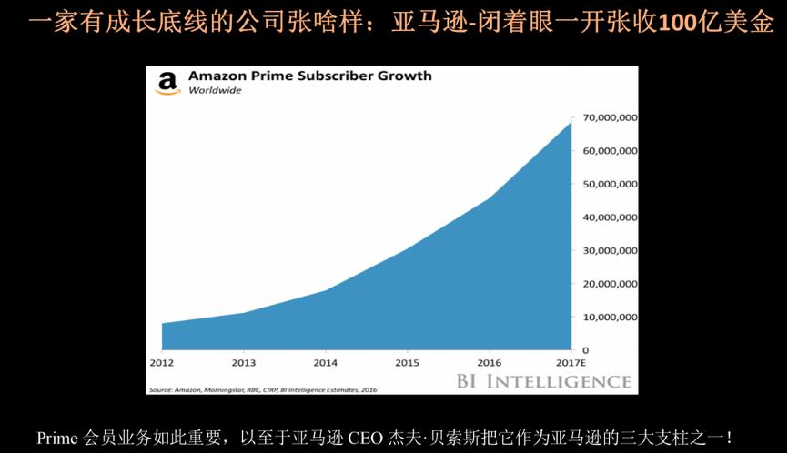 企业要做到这五点,做好企业的十二件事