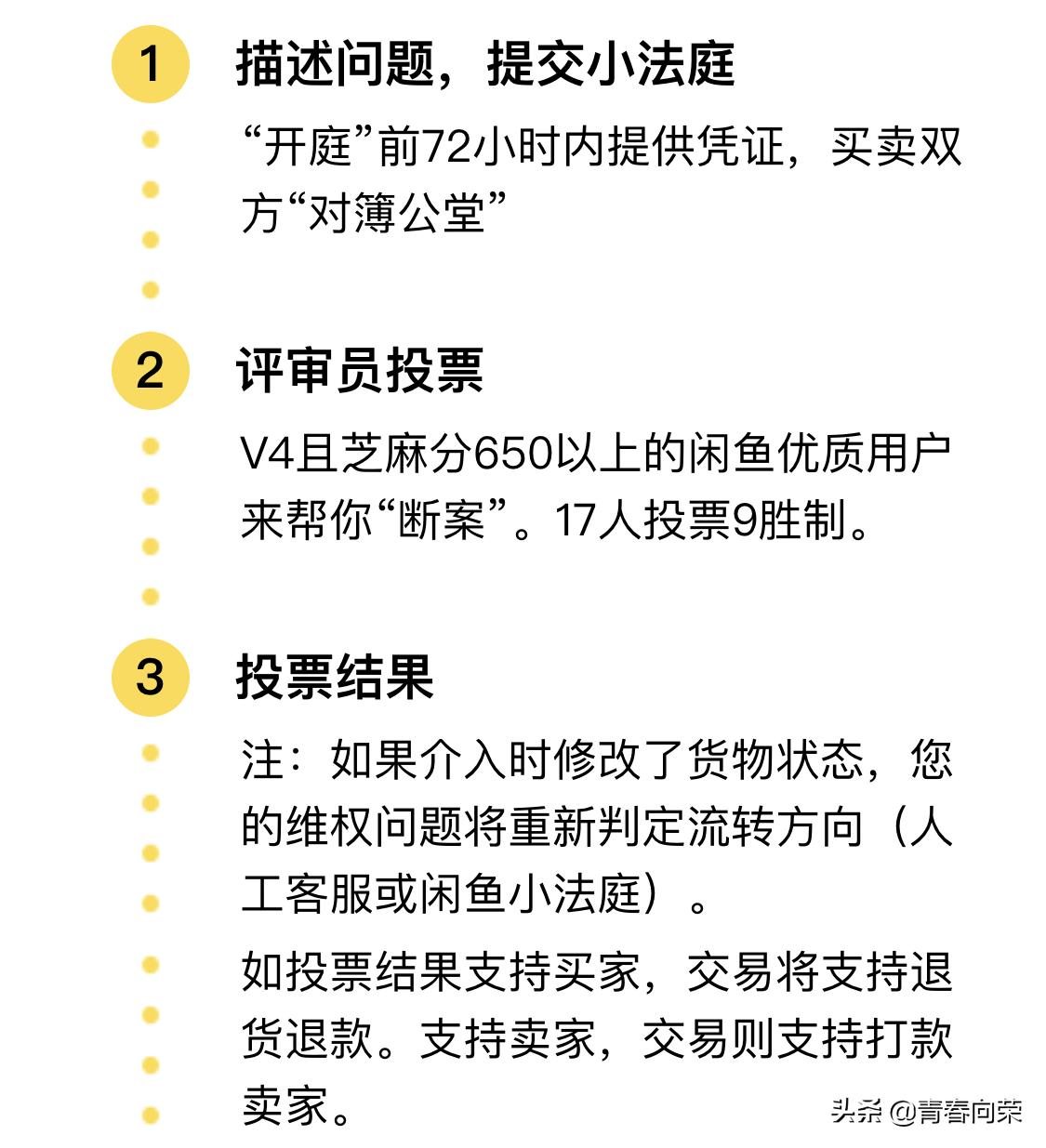 新手闲鱼卖家注意事项,闲鱼操作流程及注意事项