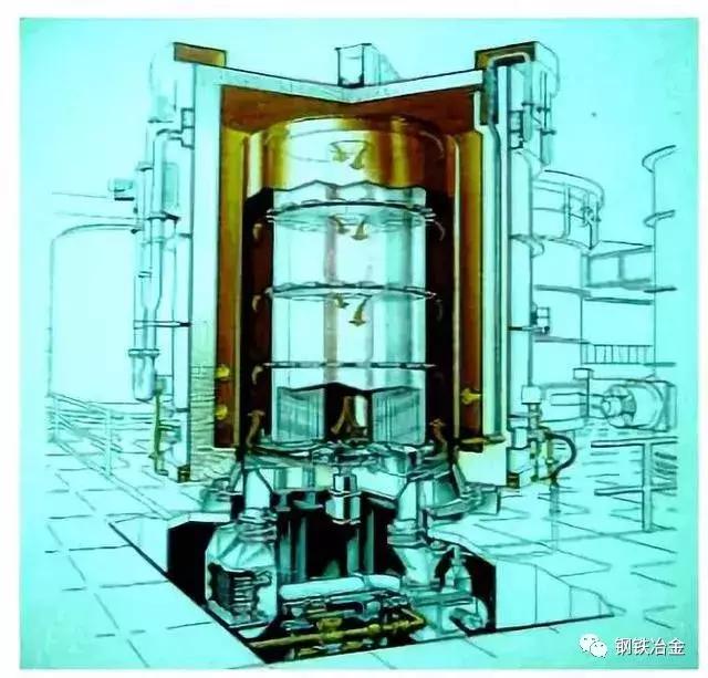 炼铁高炉工艺流程视频,烧结炼铁