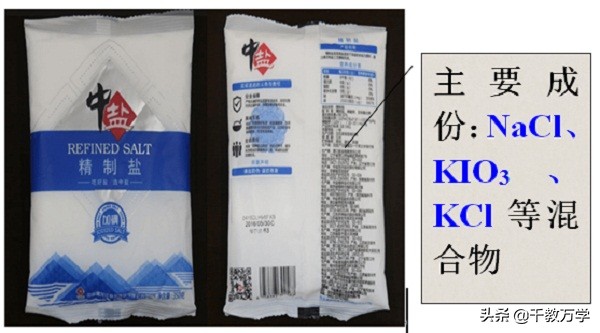 初中化学单质化合物分类表,初中化学化合物氧化物怎么分辨