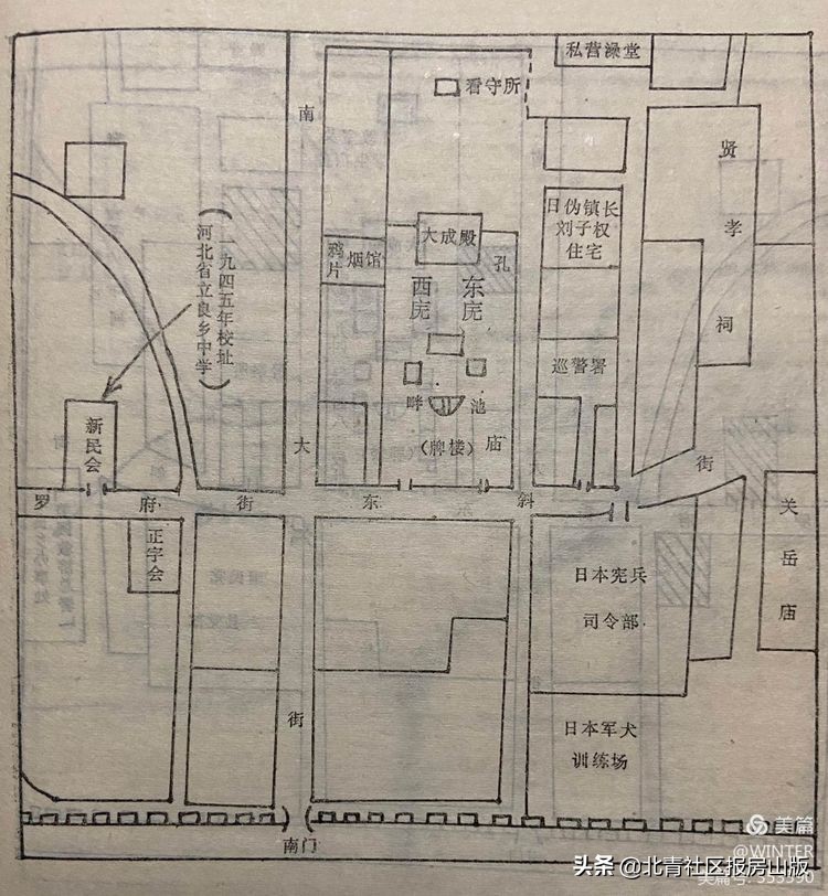 历史杂谈：北岳三中（良乡中学曾用名）
