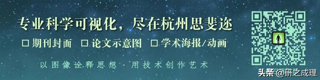 二维异质结光电探测器,异质结光电探测器原理