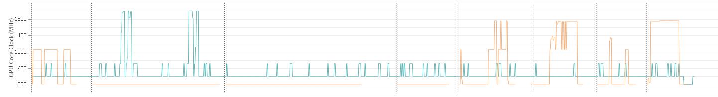 联想16+和光荣16哪个好,光荣和联想笔记本2021