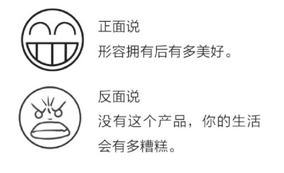 新媒体文案创作中的情怀营销,让人有购买欲的文案