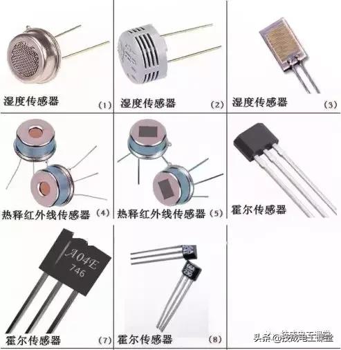 电路板电子元器件符号一览表,电子元器件符号字母对照表