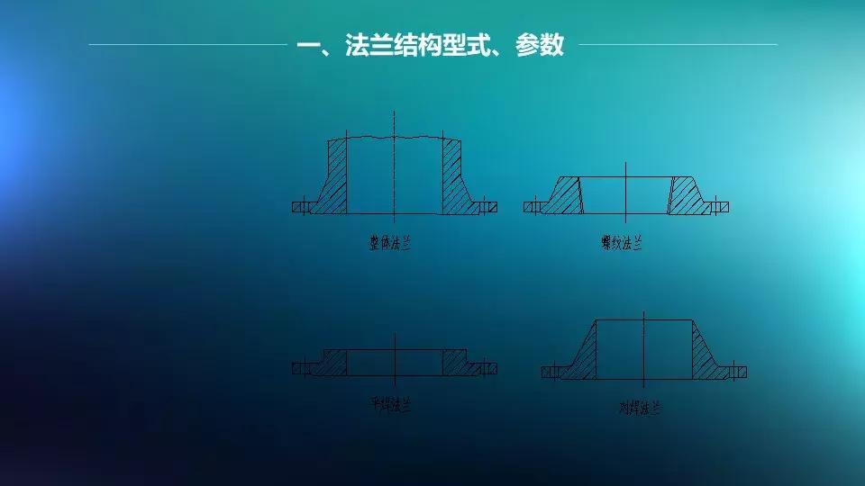 法兰与阀门连接是否需要垫片,法兰阀门安装需要几个垫片和螺丝
