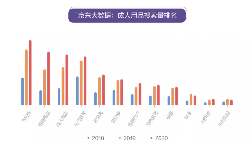 中国成品市场,中国的半成品市场为什么发展缓慢