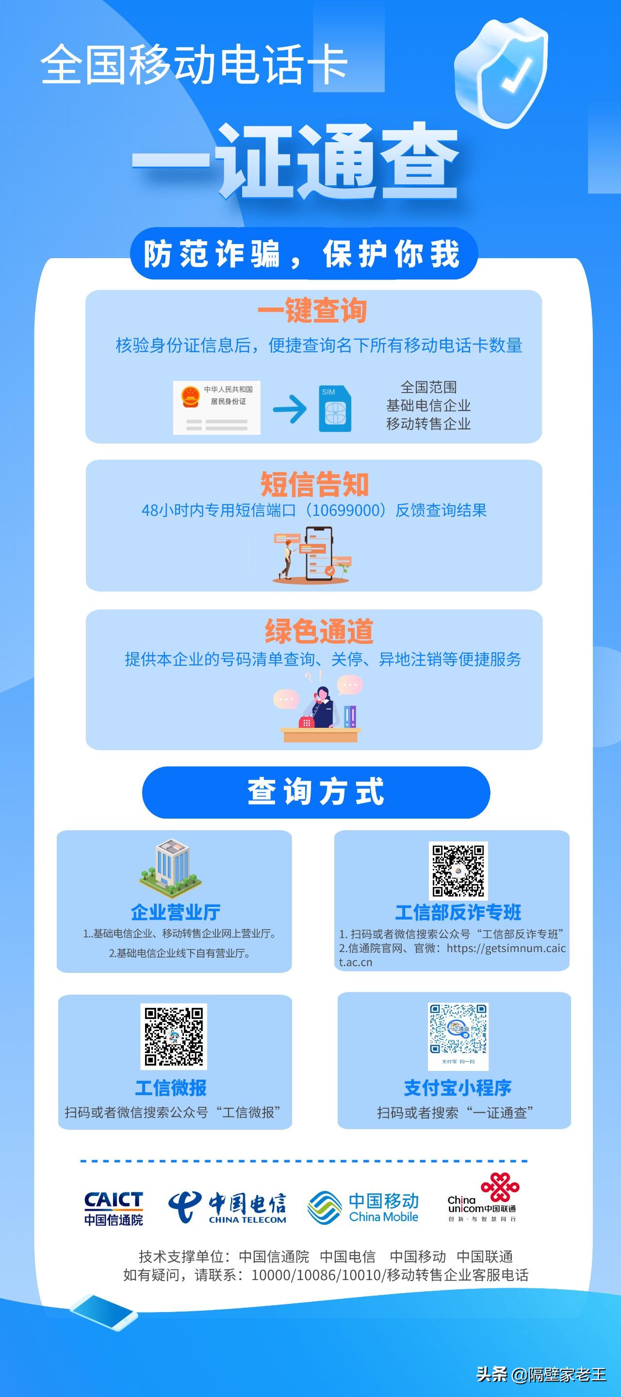 一个身份证办几个手机号怎样查询,怎么查名下身份证办过几个手机号