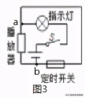 初三物理电学短路知识点汇总,初中物理电学开路短路断路的区别