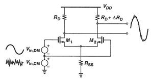 muses8820运放参数,jrc4559d运放性能参数