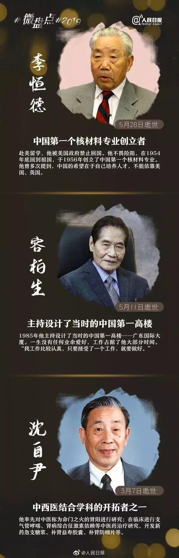 痛心又一位巨星陨落,痛心巨星陨落