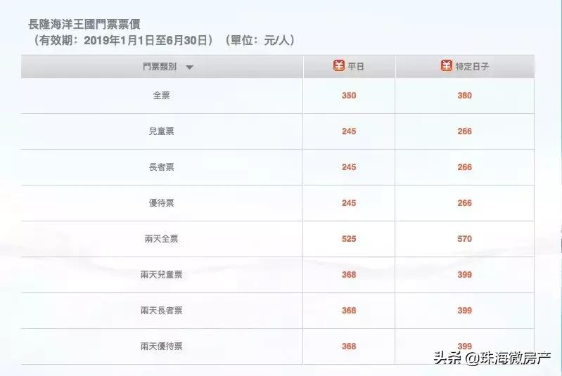 珠海长隆海洋王国为什么要补差价,珠海长隆海洋王国怎么那么贵