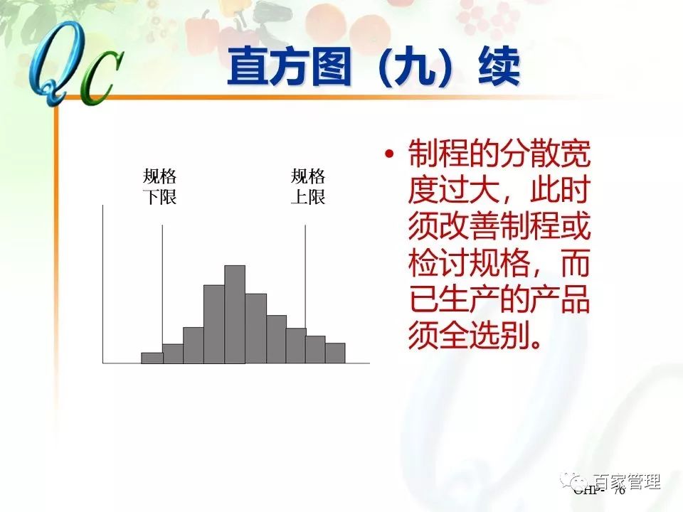 怎么制作qc七大手法ppt,qc七大手法相对应的图表