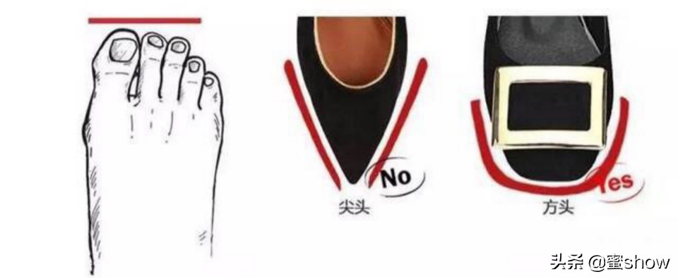 尖头高跟鞋前面磨脚怎么办小窍门,如何挑一双合脚高跟鞋